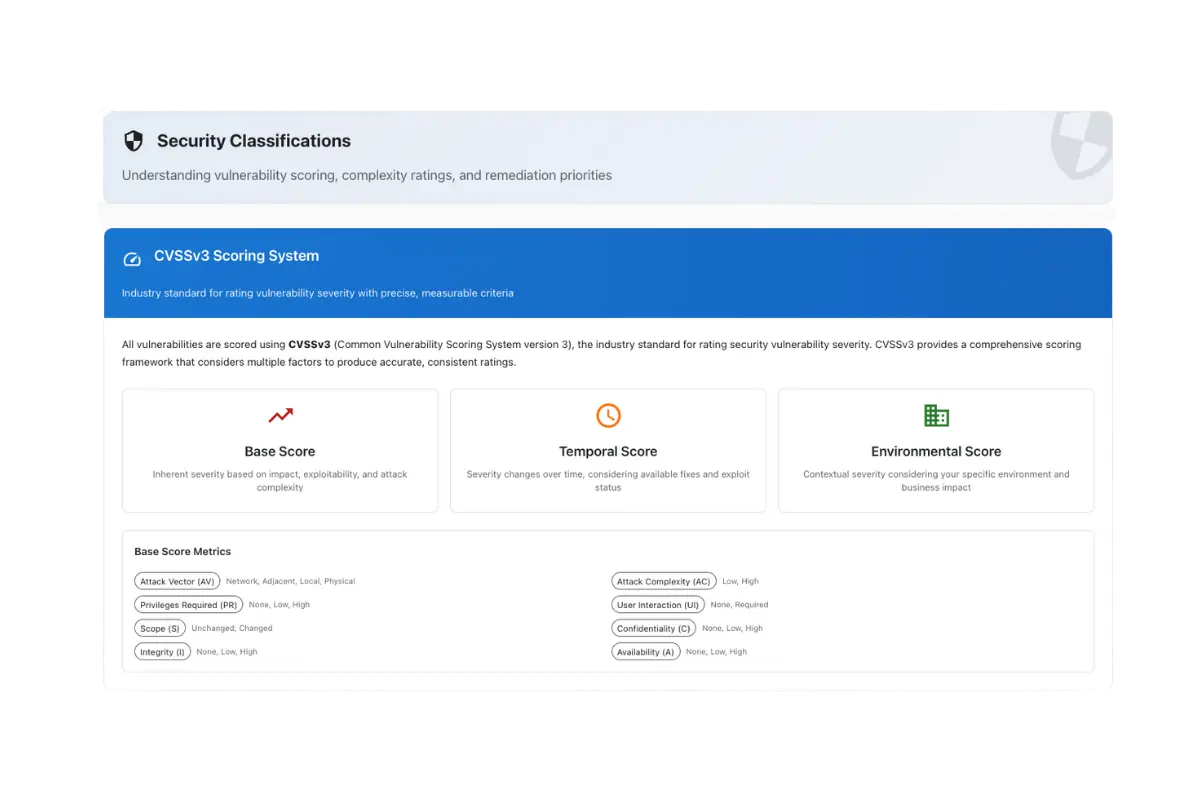 Security Classifications